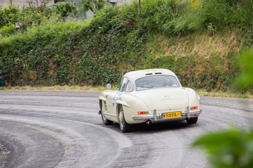 Rusza Mille Miglia!